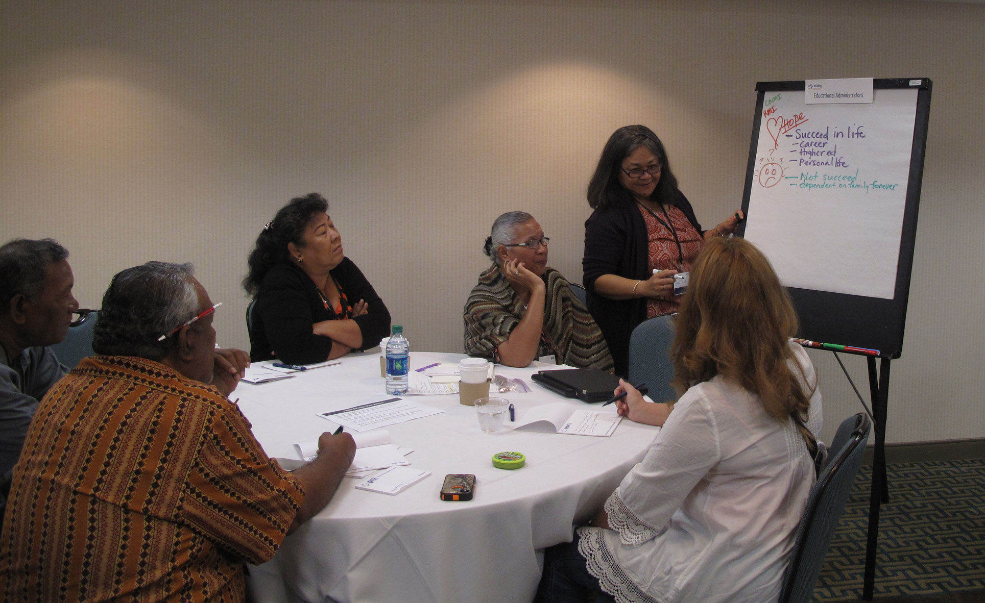 Photo of June De Leon, Guam CEDDERS Associate Director (standing), facilitating a discussion.